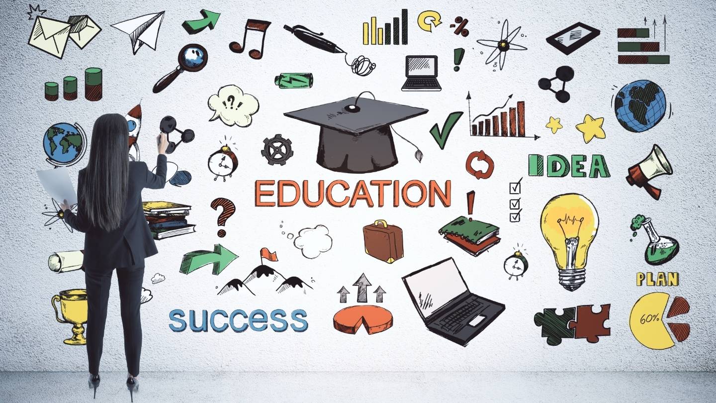 Technology Changed Education 