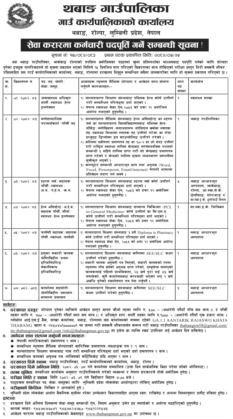 Thabang Rural Municipality Service Contract Staff Recruitment 
