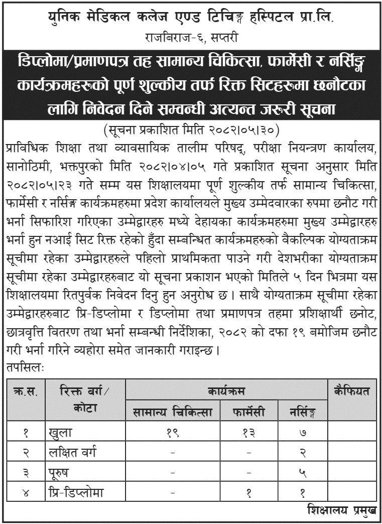Unique Medical College and Teaching Hospital Admission 2082 