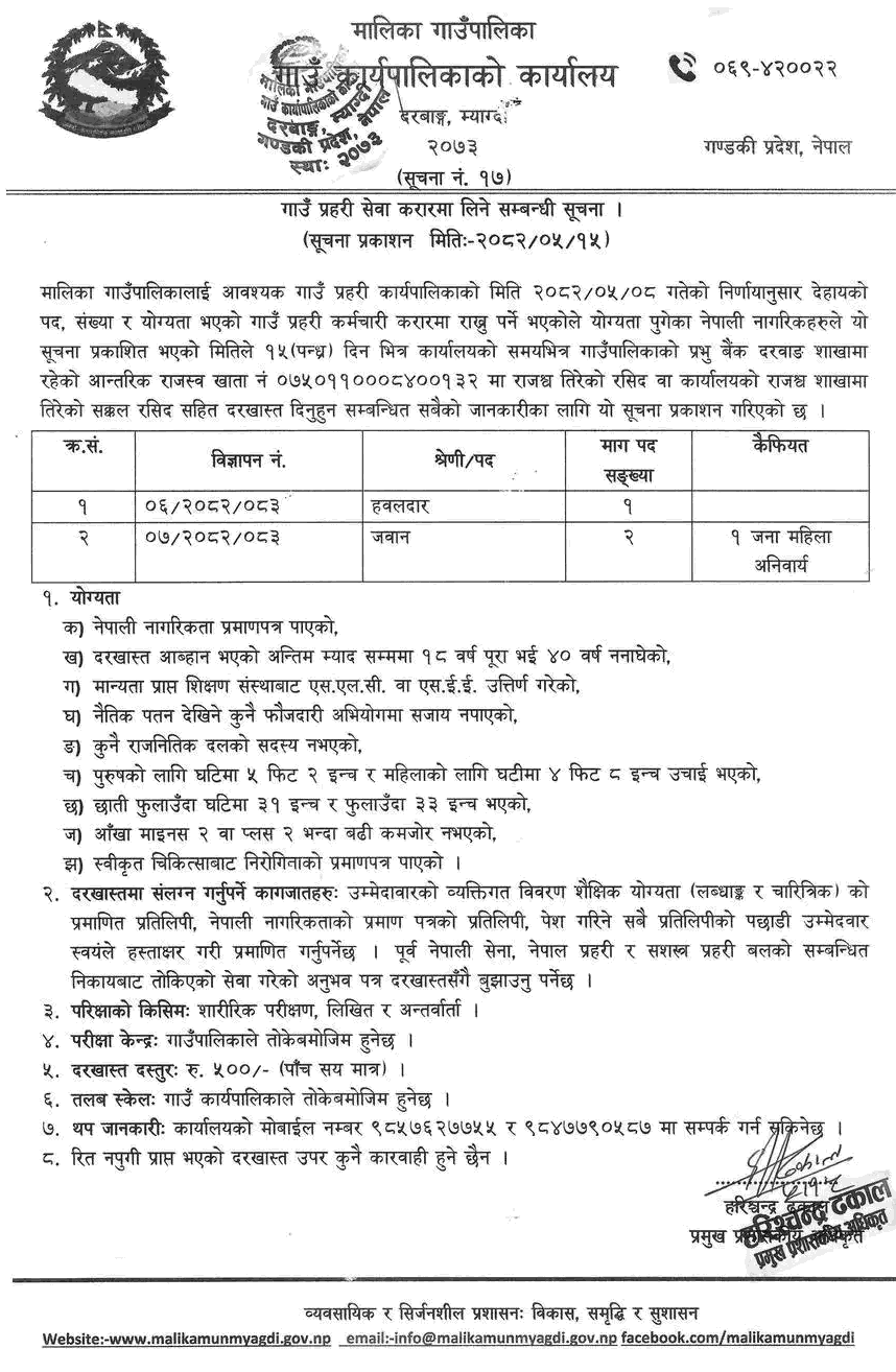 Village Police Vacancy Malika Rural Municipality 2082 