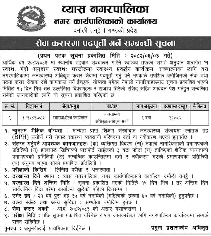 Vyas Municipality PHO Vacancy 