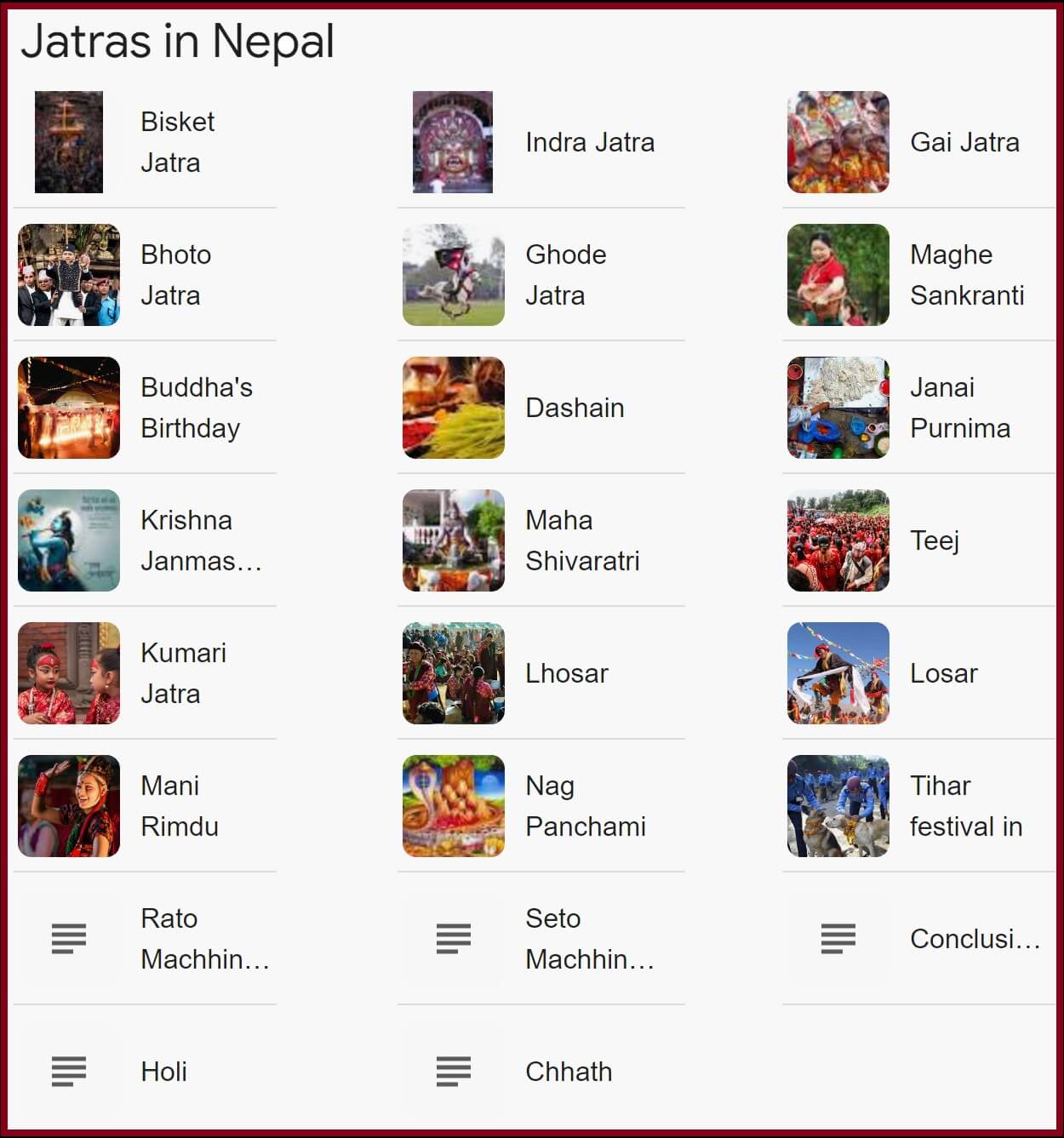All Jatras in Nepal 