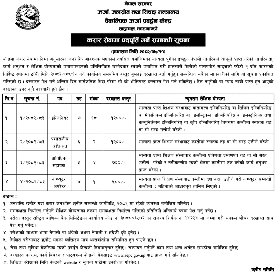 Alternative Energy Promotion Centre (AEPC) Vacancy Notice 2082 