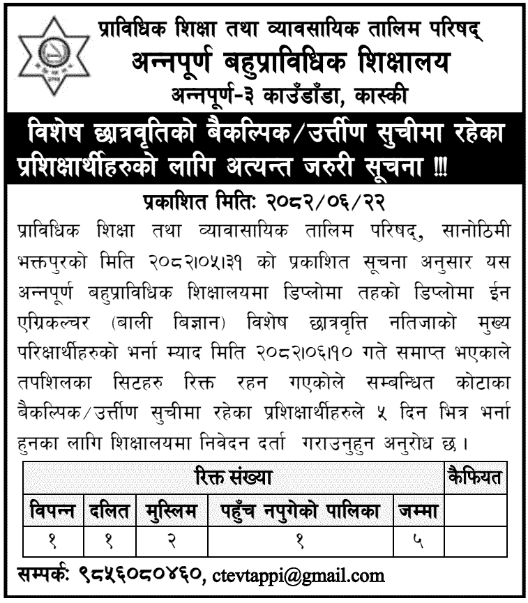 Annapurna Polytechnic Institute Diploma in Agriculture (Plant Science) Admission 