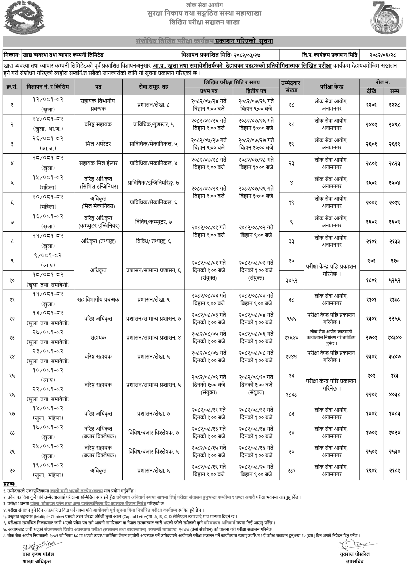 FMTC Revised Written Examination Schedule 2082 