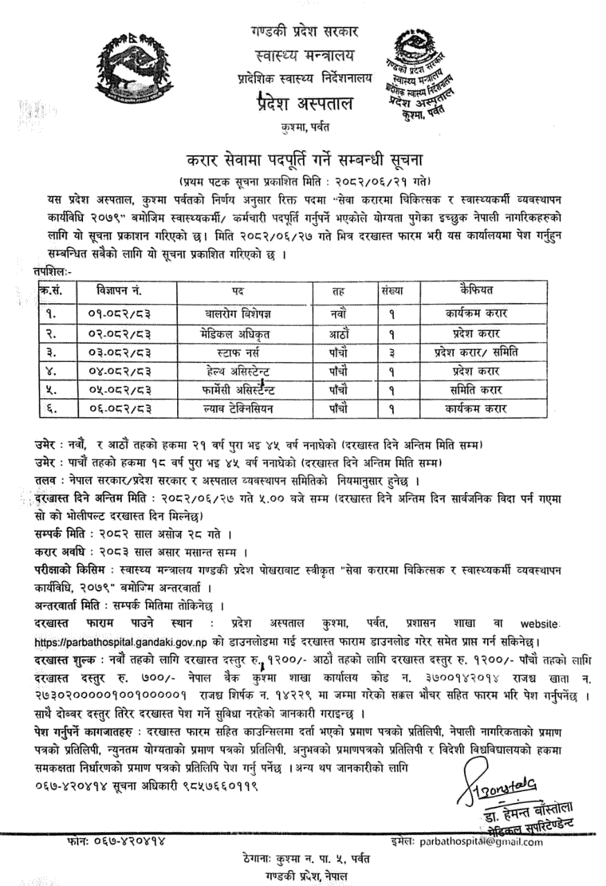 Gandaki Province Hospital Vacancy for Various Health Services 2082 