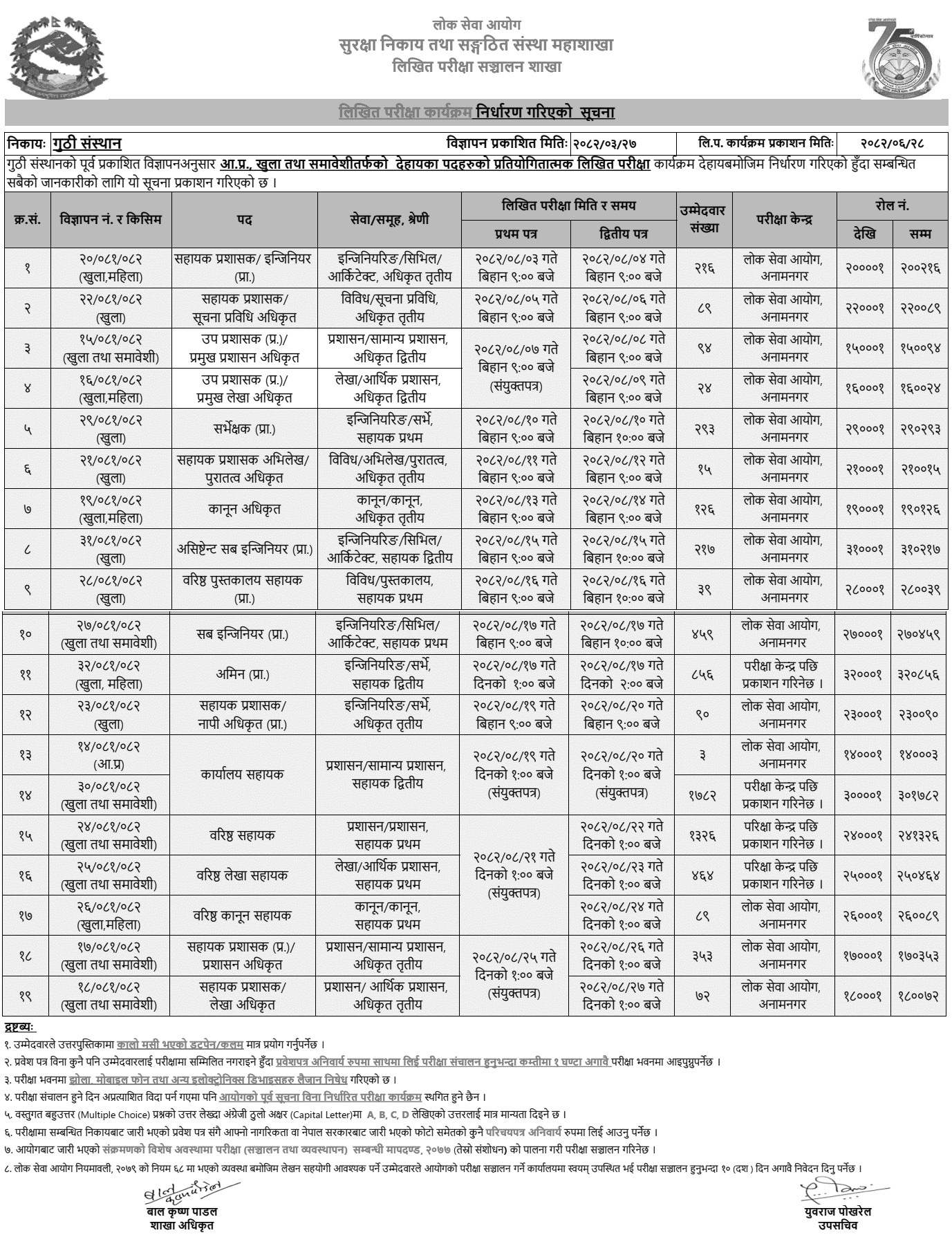 Guthi Sansthan Revises Written Examination Schedule 2082 