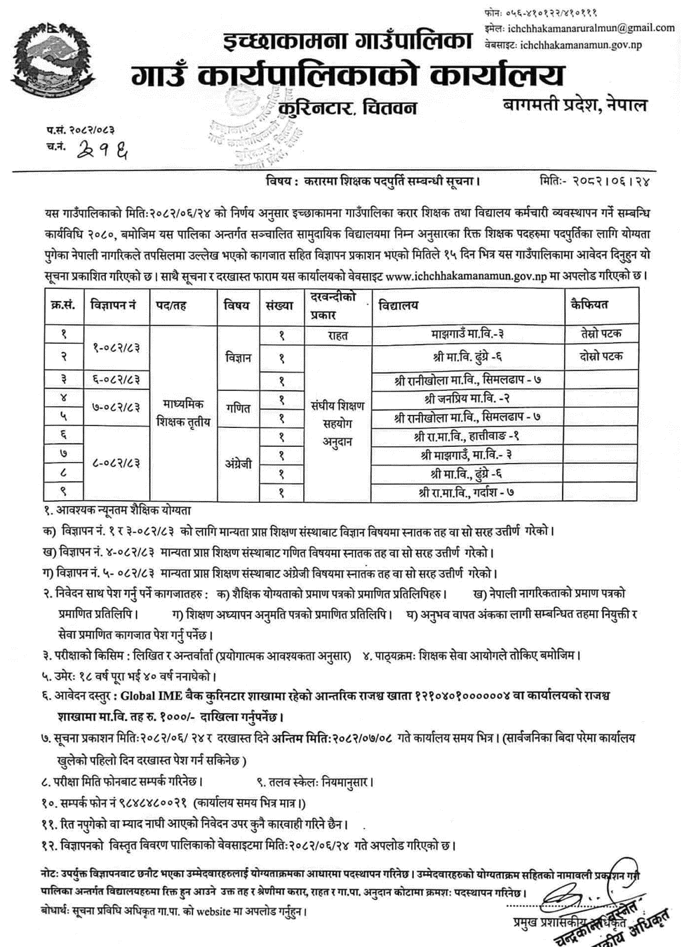 Ichchhakamana Gaunpalika Vacancy for Secondary Level Teachers 