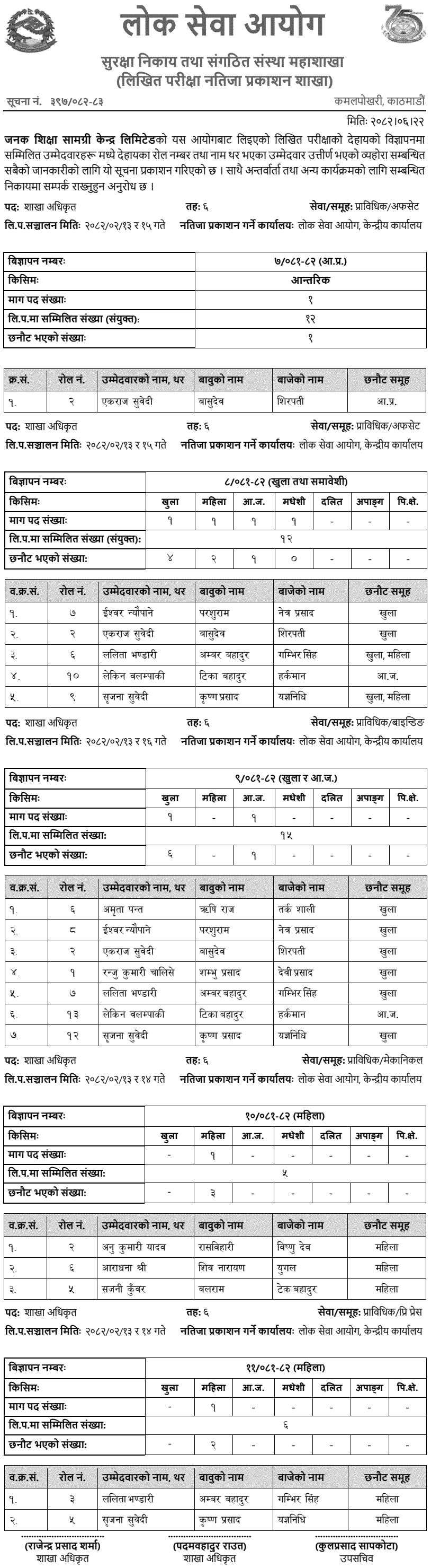Janak Shiksha Samagri Kendra Written Exam Result Notice 2082 