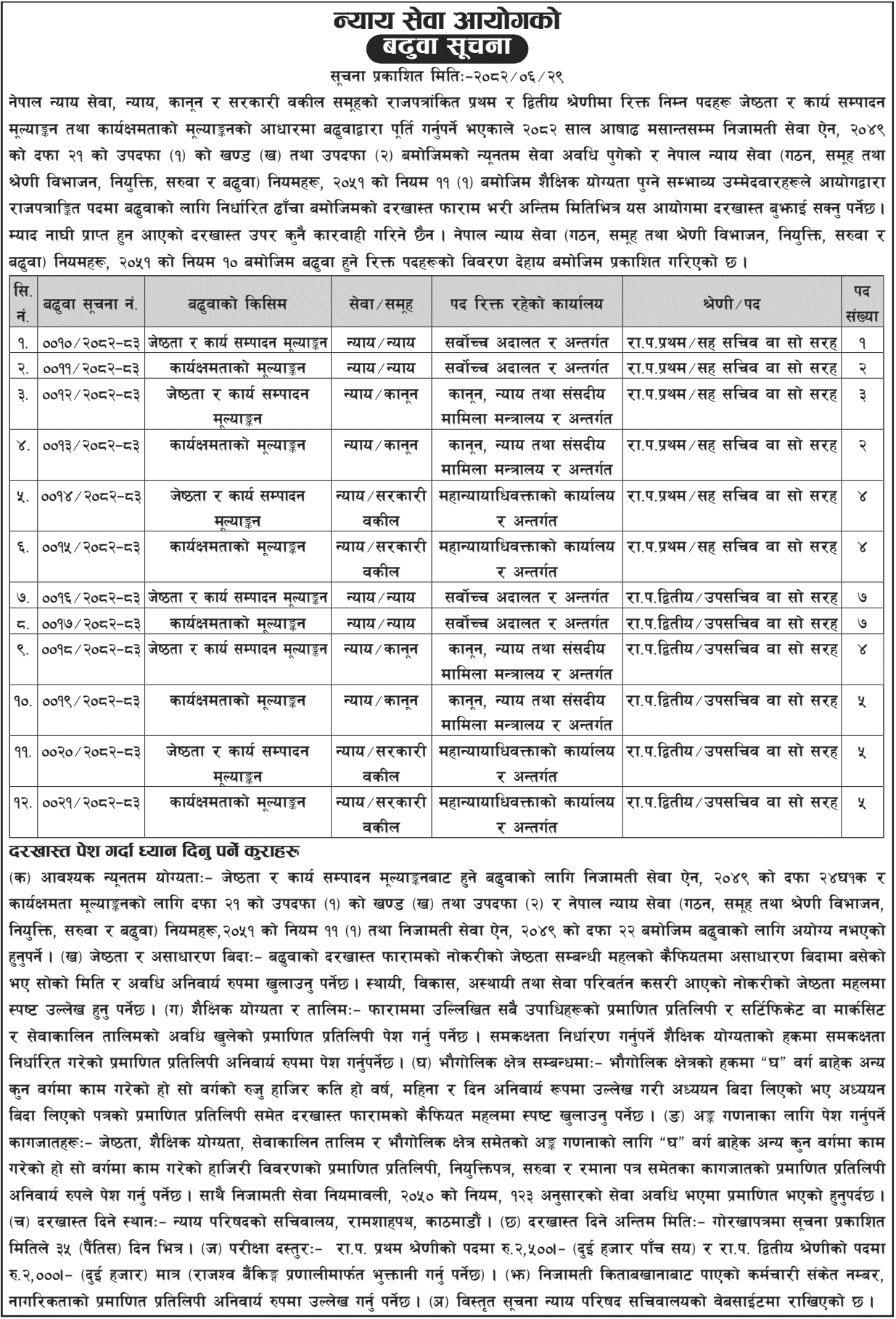 Judicial Service Commission Promotion Notice 2082 