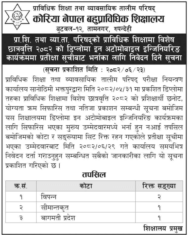 Korea Nepal Polytechnic Institute Vacant Seats Admission 2082 