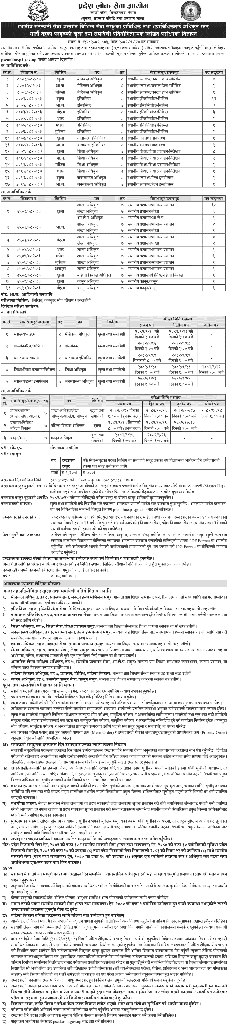 Koshi Pradesh Lok Sewa Aayog 7th Level Officer Vacancy 2082 