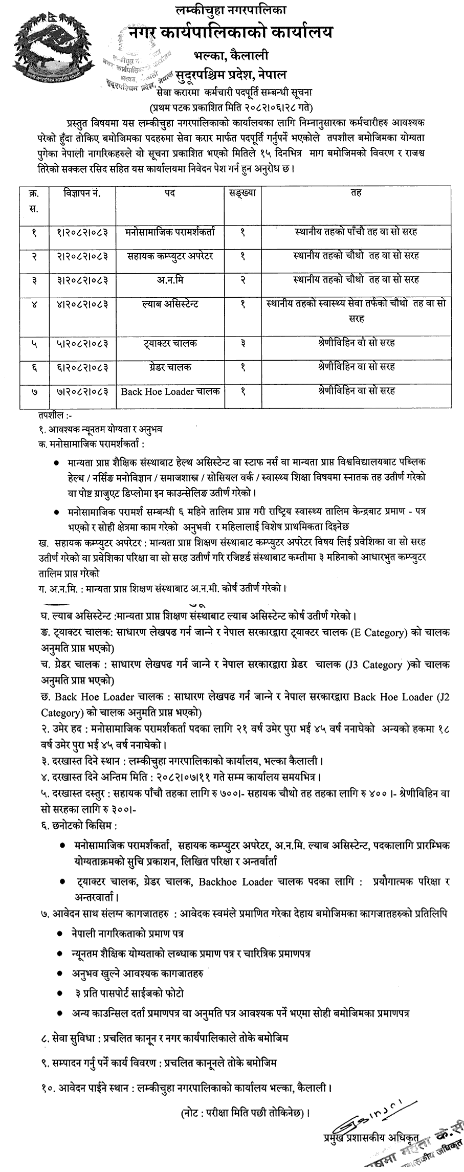 Lamkichuha Municipality Contract Staff Recruitment 