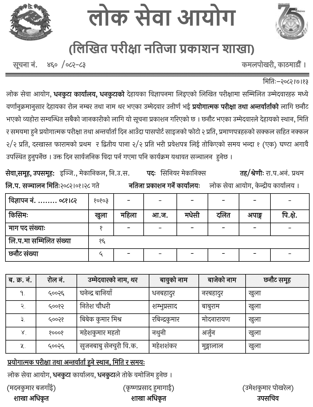 Lok Sewa Aayog Dhankuta Senior Mechanics Written Exam Result 2082