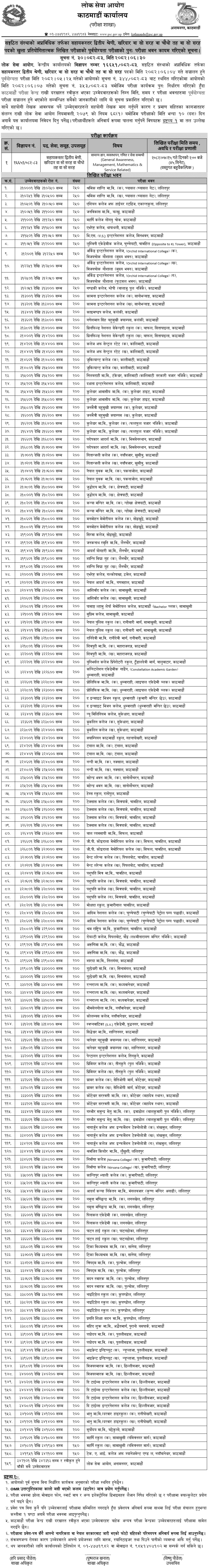 Lok Sewa Aayog Kathmandu Kharidar Post Revises Exam Centers 2082 