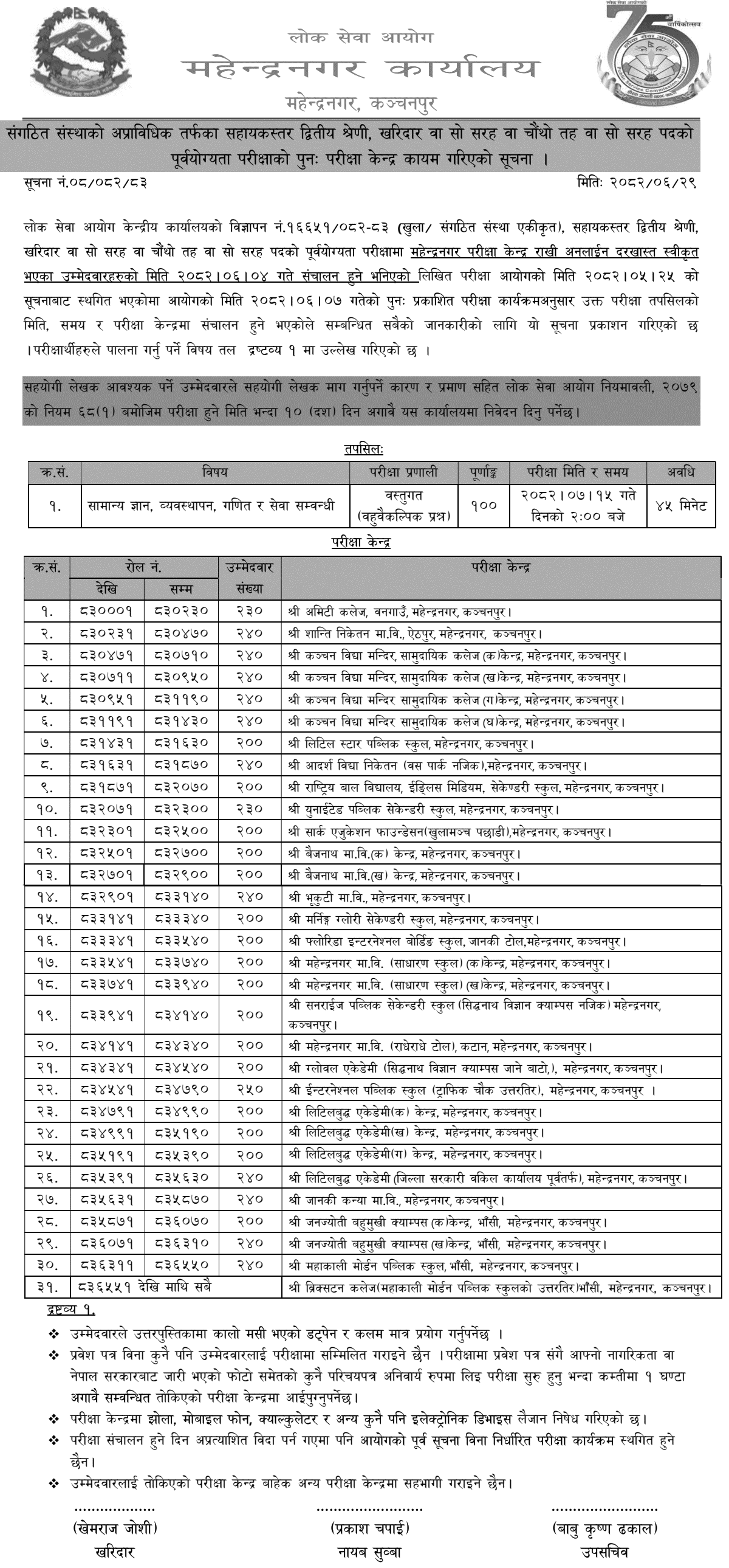 Lok Sewa Aayog Mahendranagar Kharidar Post Revised Exam Centers 2082 