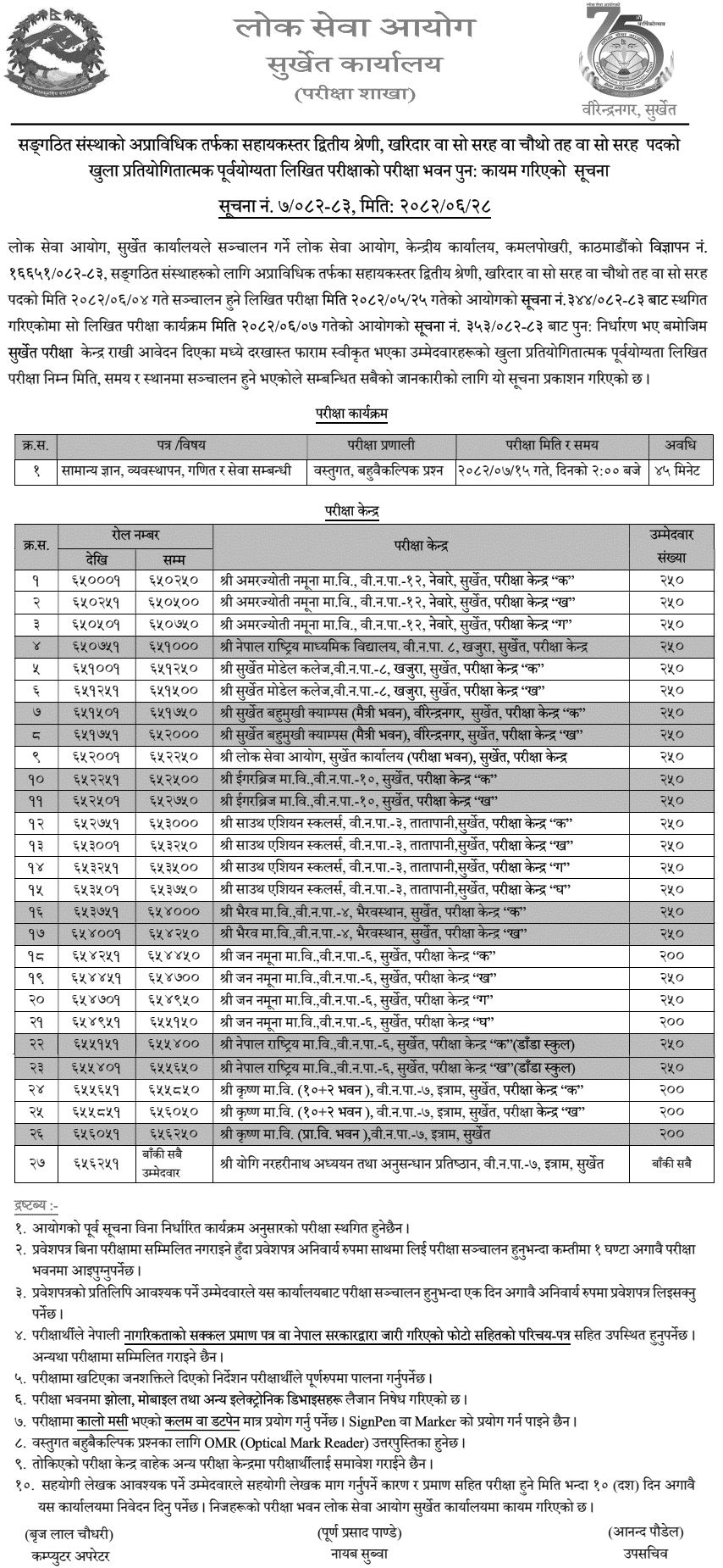 Lok Sewa Aayog Surkhet Kharidar Post Revised Exam Centers 2082 