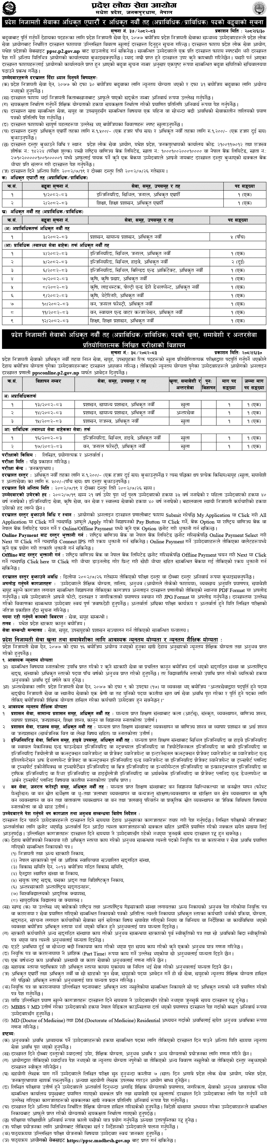 Madhesh Pradesh Lok Sewa Aayog Officer 11th 9th Level Vacancy 2082 