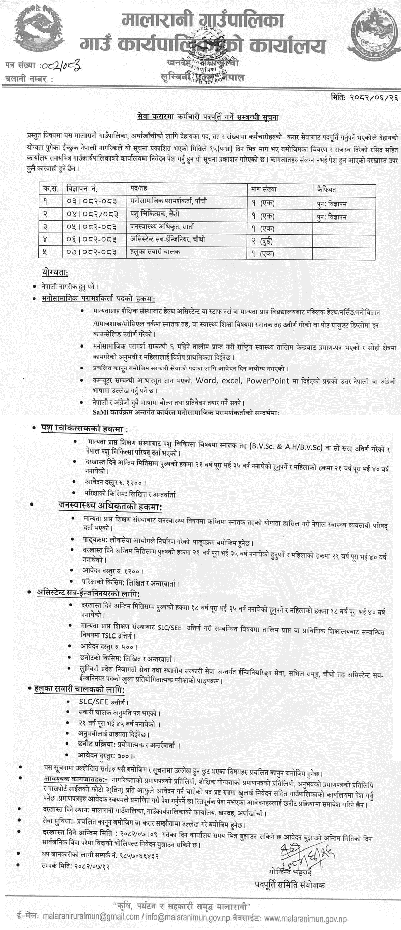 Malarani Rural Municipality Contract Vacancy 2082 