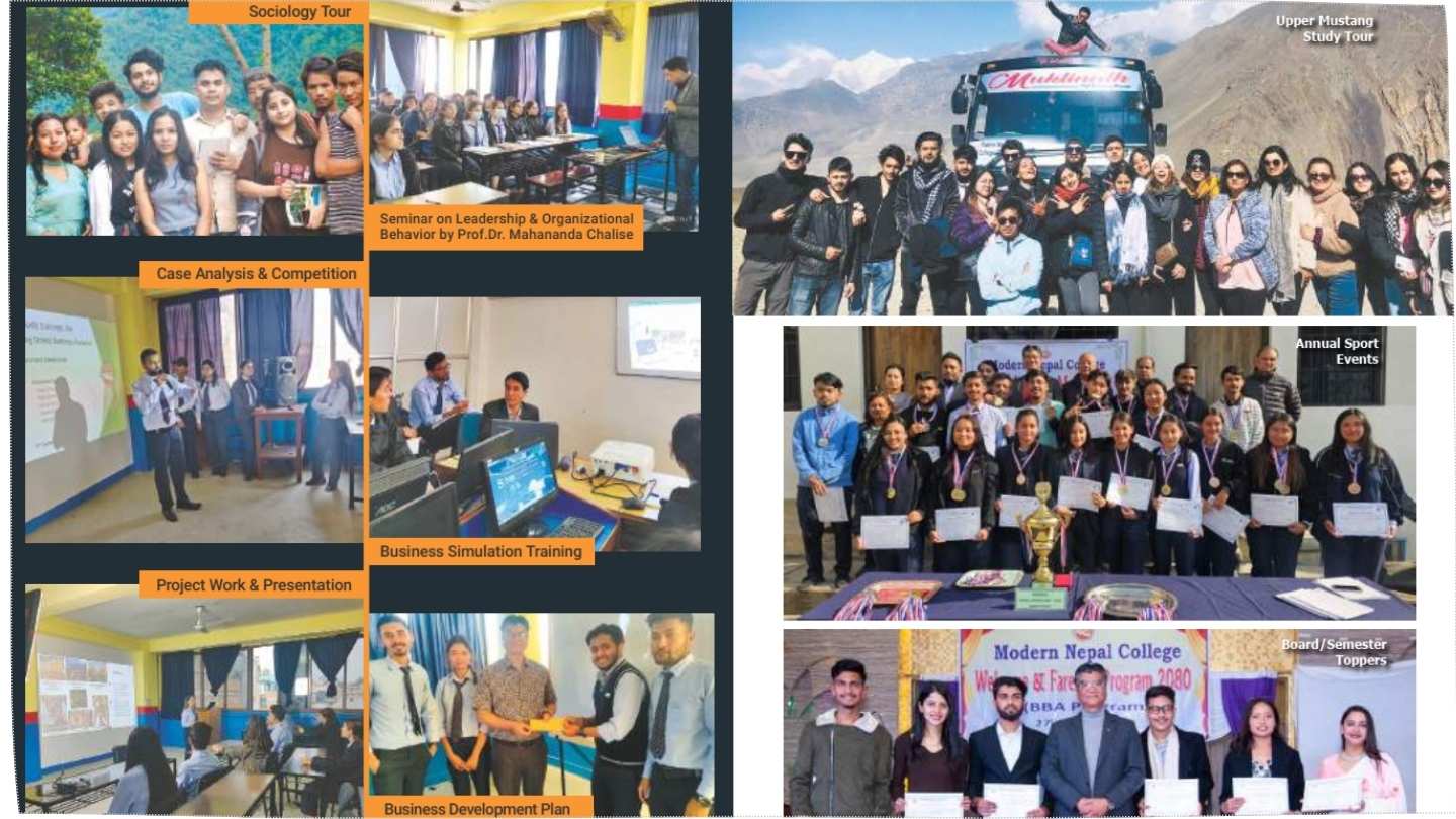 Modern Nepal College Student Life