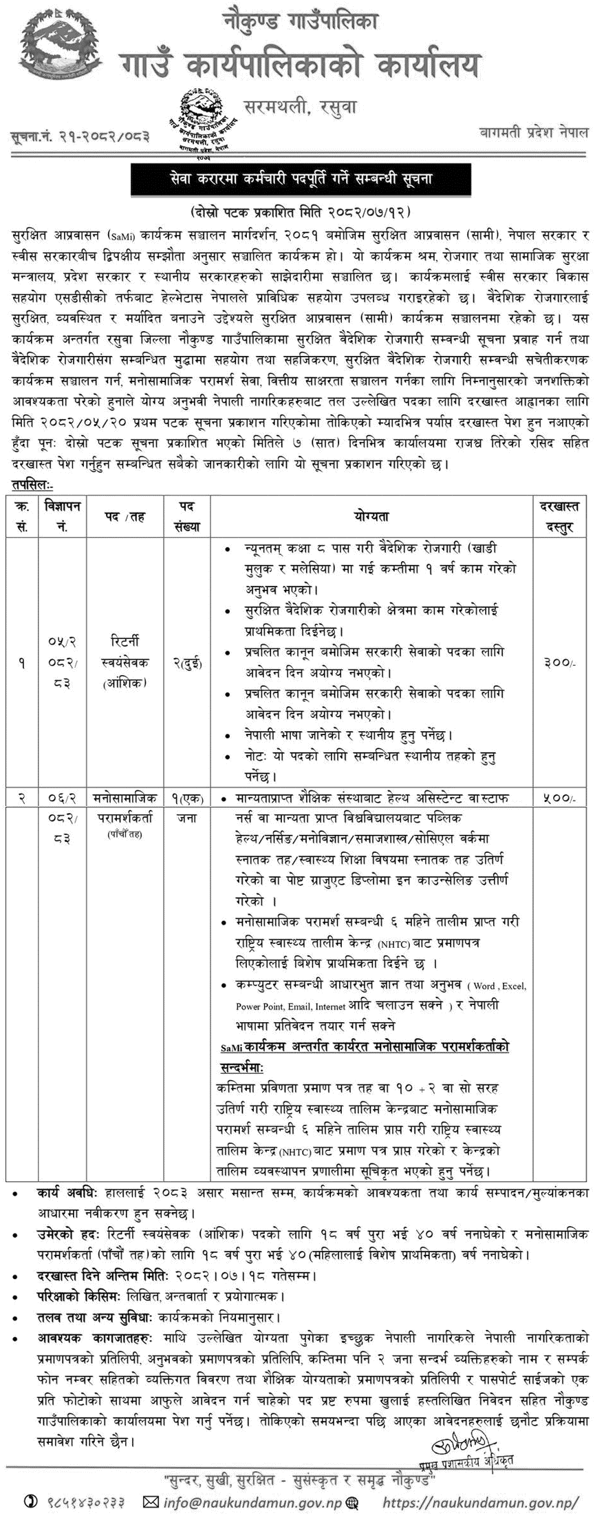 Naukunda Rural Municipality SaMi Programme Job Vacancy 2082