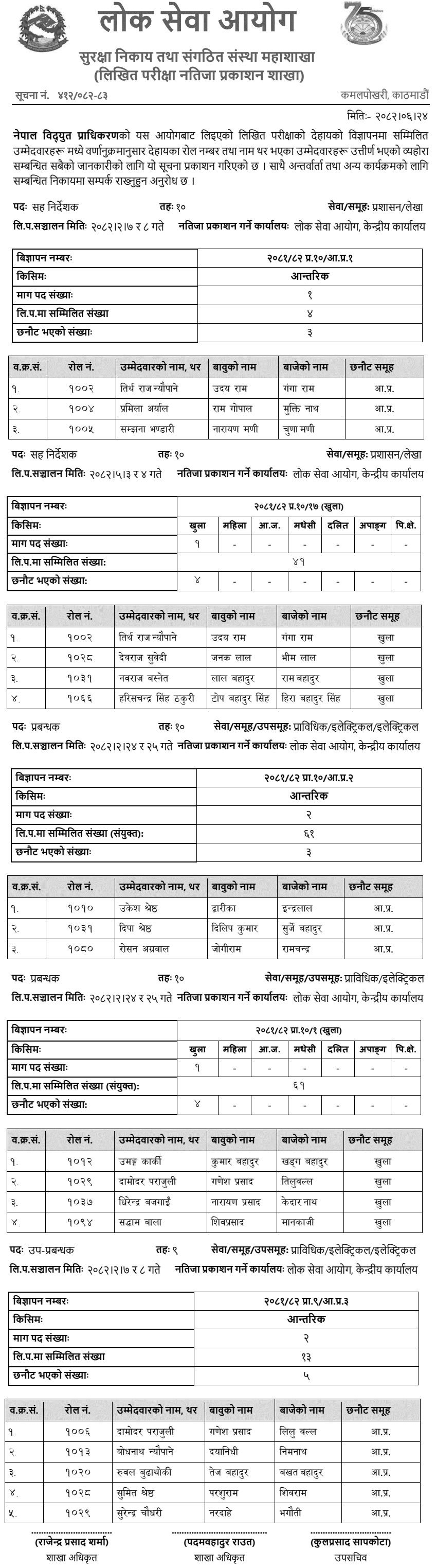 NEA Level 9 and 10 Exam Written Results Published 2082 