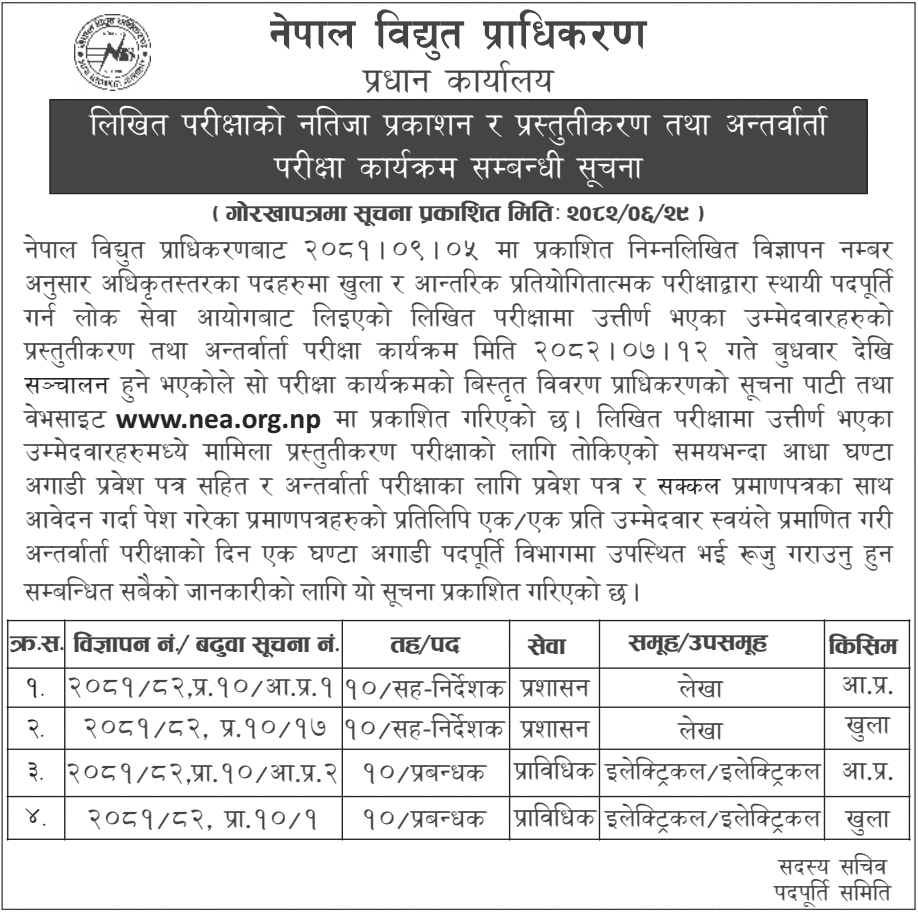 NEA Written Exam Result and Interview Schedule 