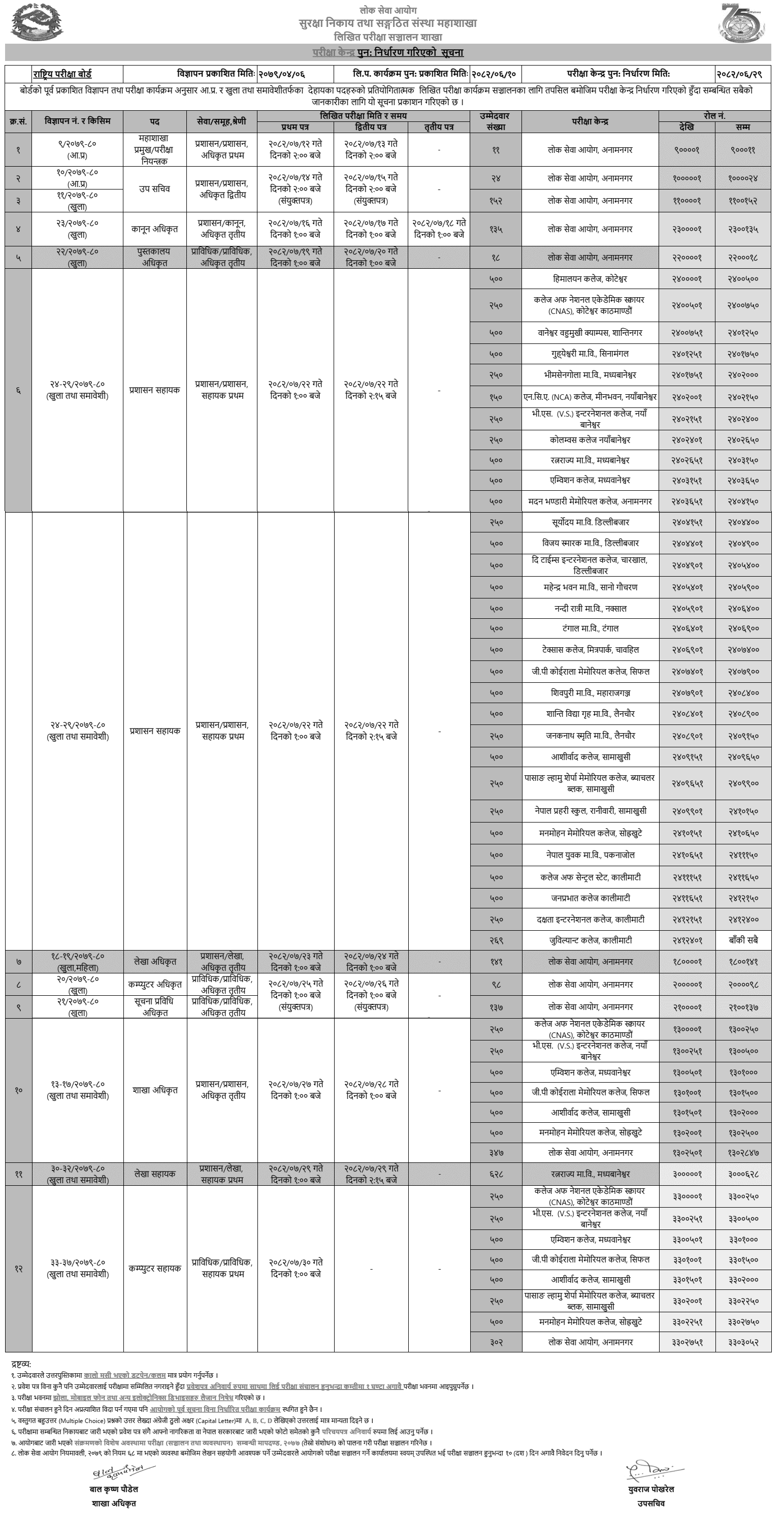 NEB Revises Written Exam Centers for Various Positions 2082 