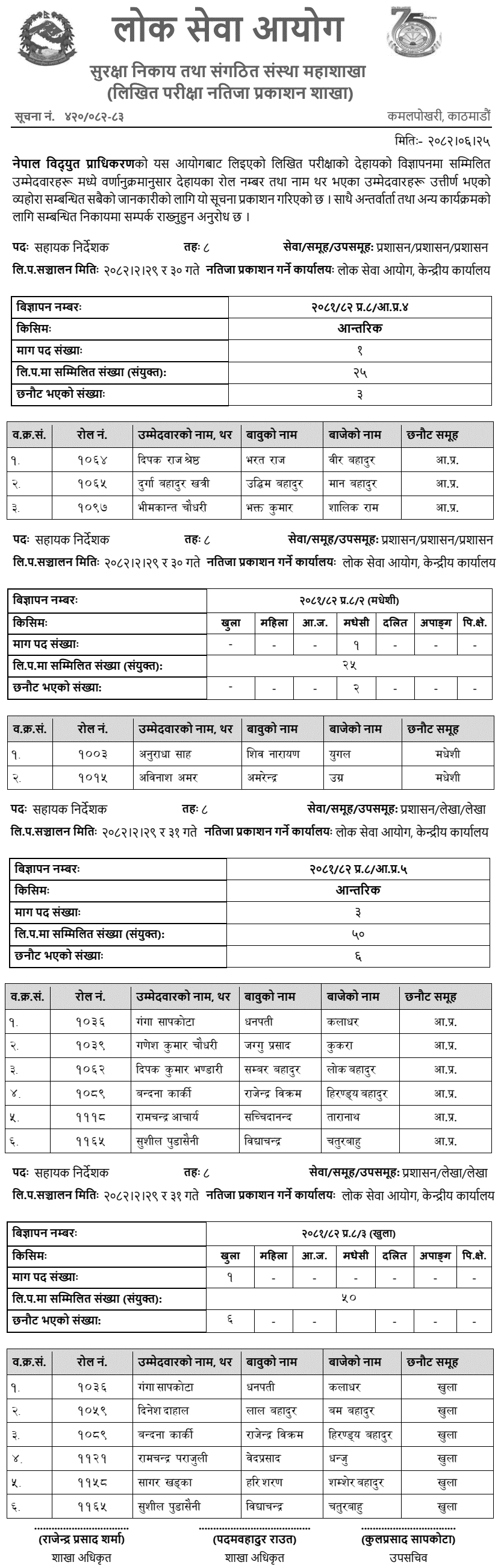 Nepal Electricity Authority 8th and 9th Level Written Exam Result 2082 