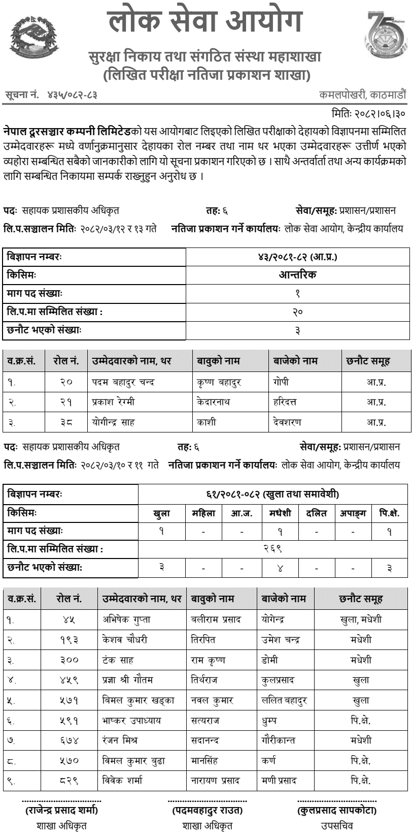 Nepal Telecom Assistant Administrative Officer Written Exam Result 2082 