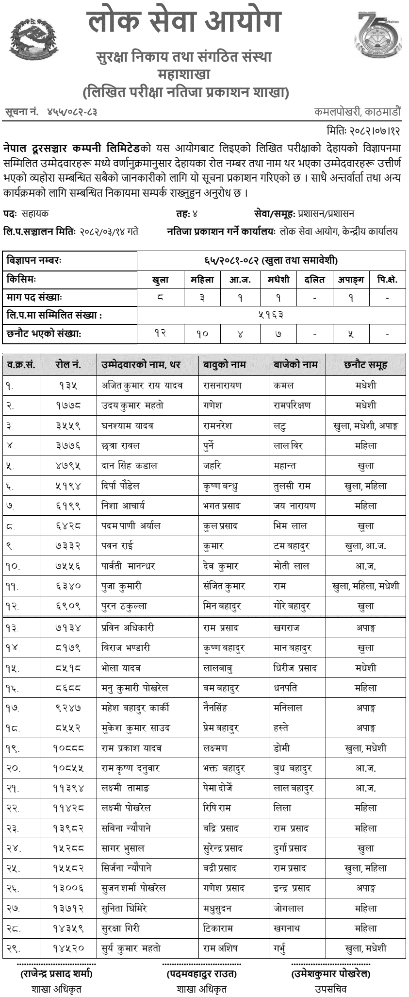 Nepal Telecom Assistant Level 4 Written Exam Result 2082