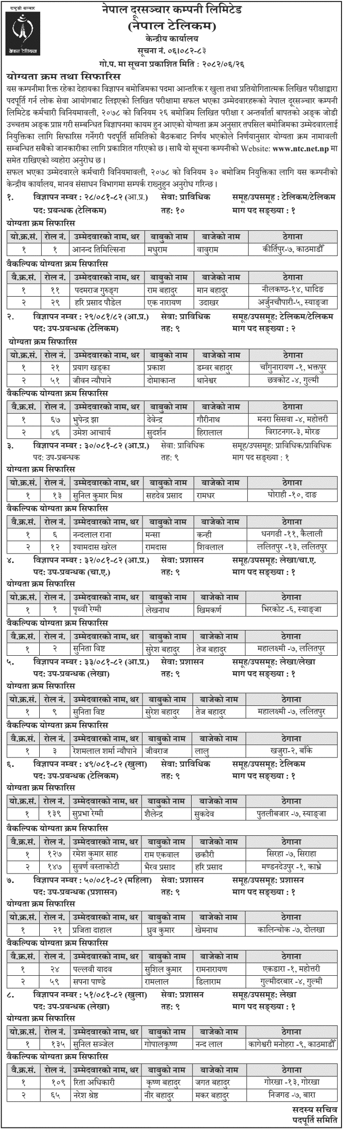 Nepal Telecom Internal & Open Exam Result Merit List 