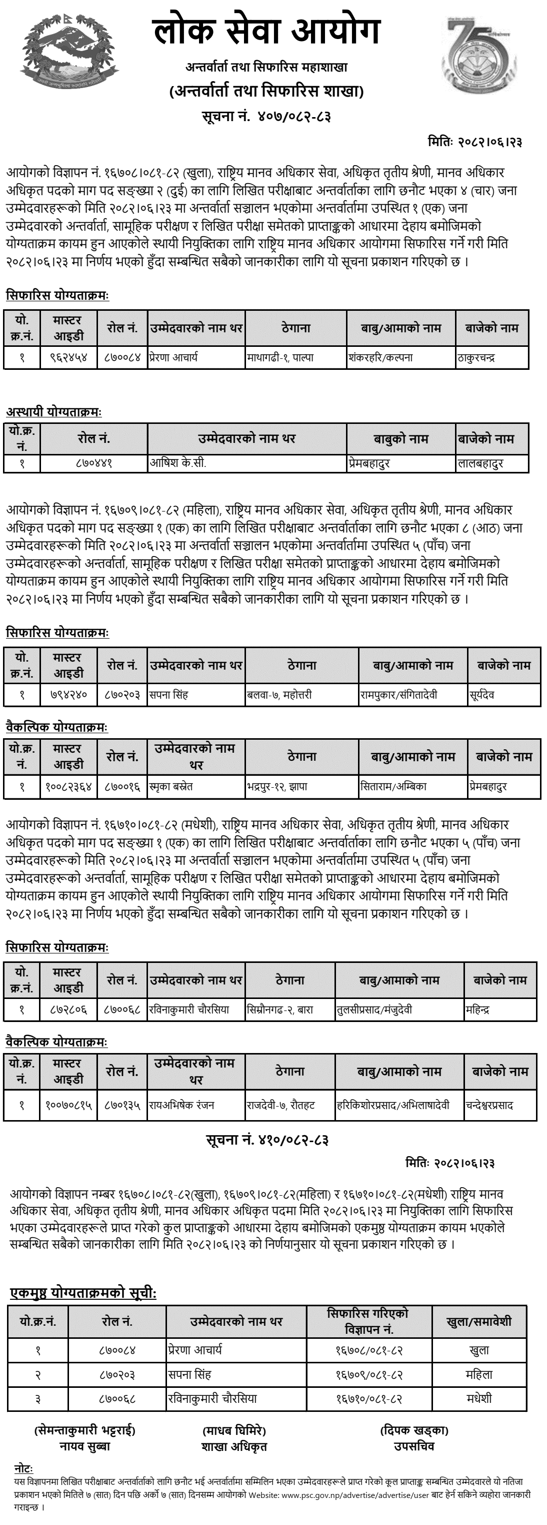 PSC Human Rights Officer Final Recommendation 