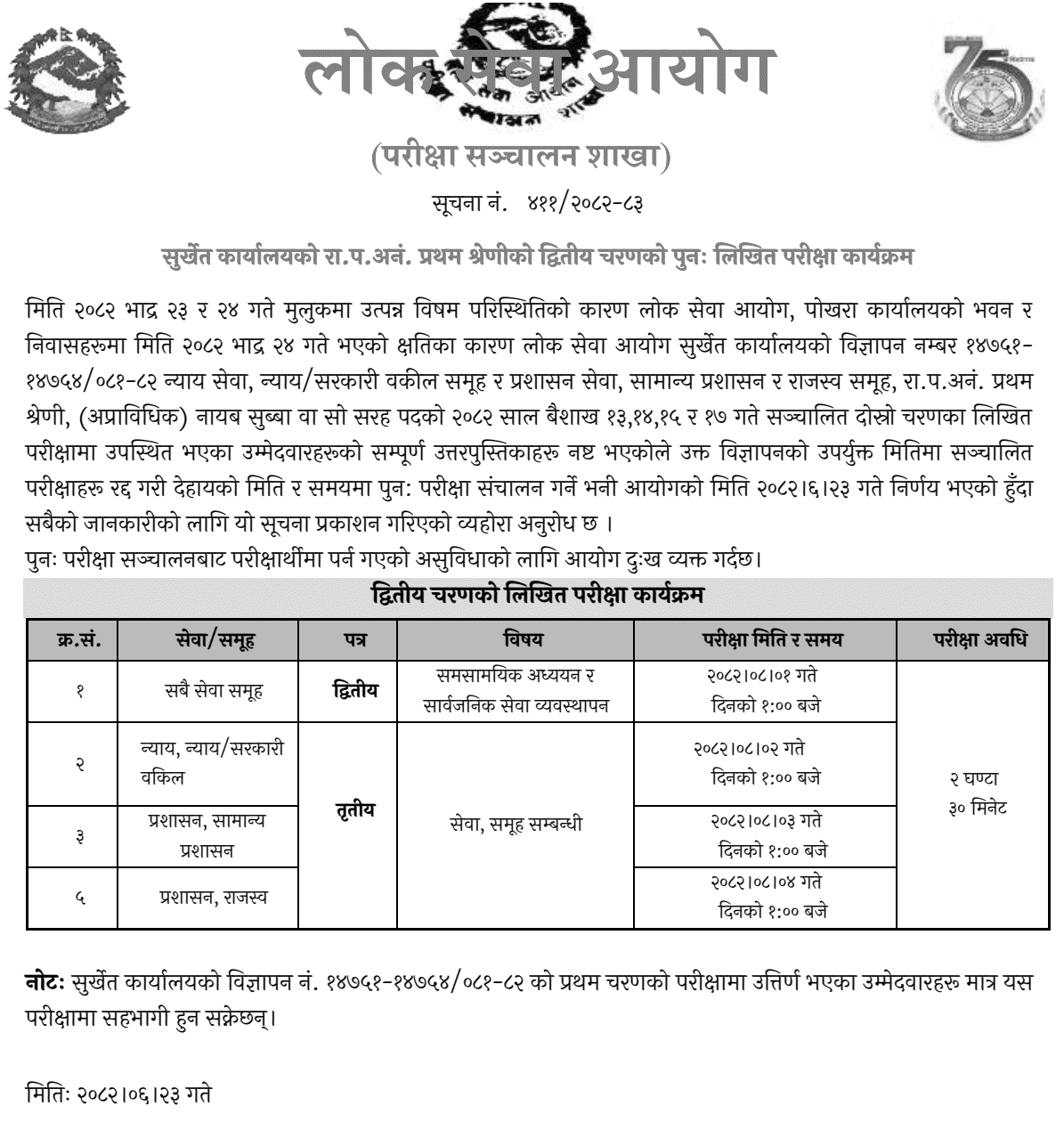 PSC Surkhet Nayab Subba Second Phase Retest Schedule 