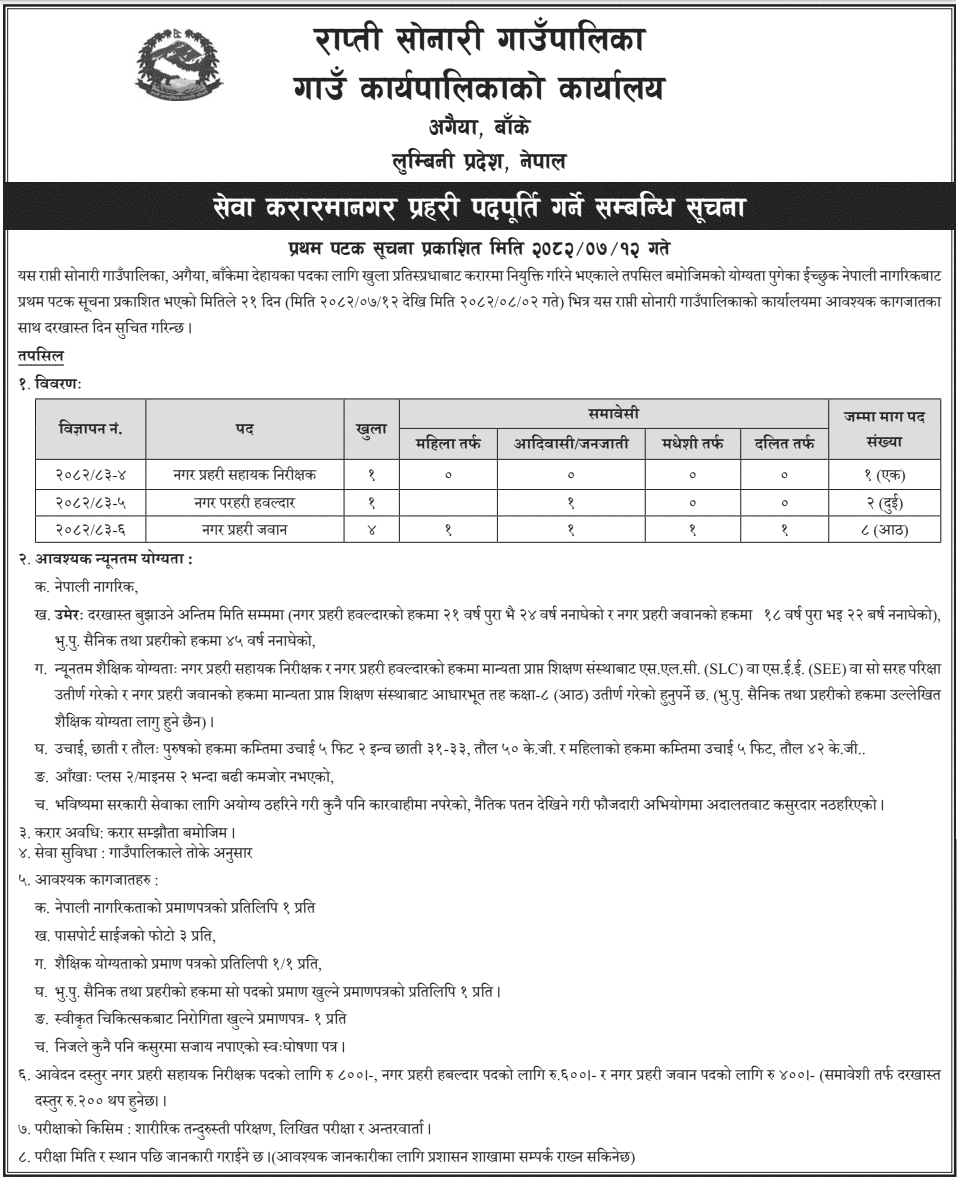 Rapti Sonari Municipal Police Contract Recruitment 2082 