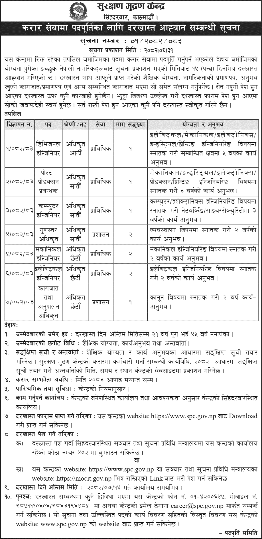 Security Printing Center Contract Service Vacancy Notice 2082