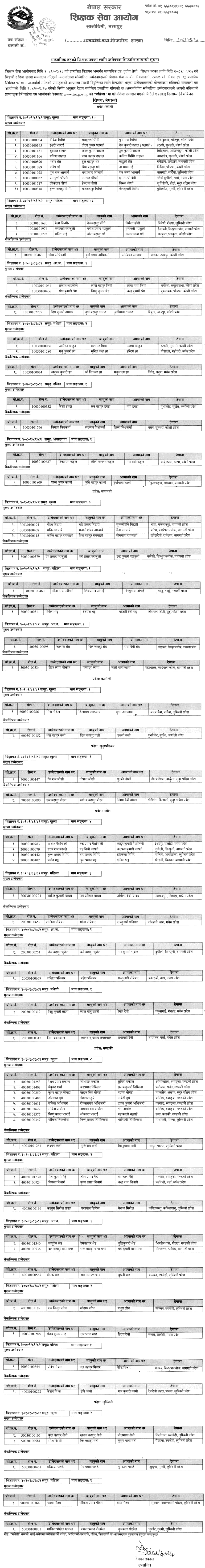 TSC Secondary Nepali and English Teacher Interview Result and Recommendation Notice 2082 