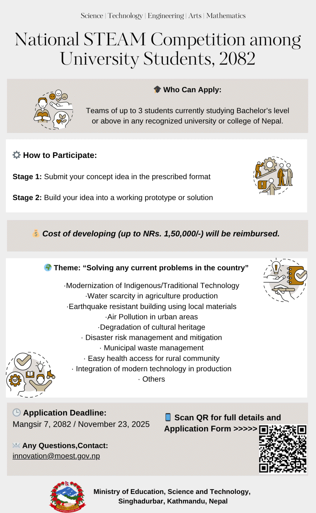 University-Level STEAM Competition Application Notice 2082 Method