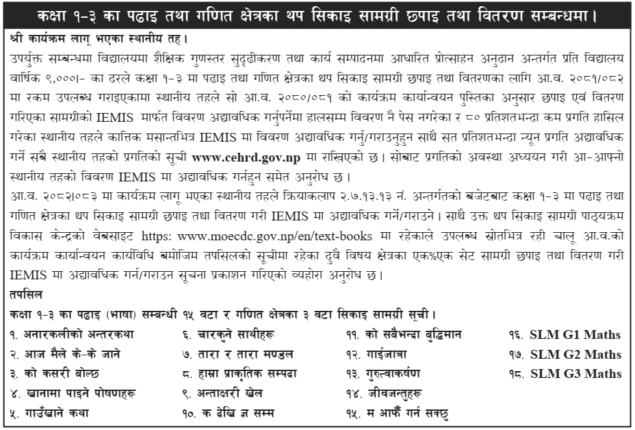 CEHRD Additional Reading and Math Materials Grades 1–3 