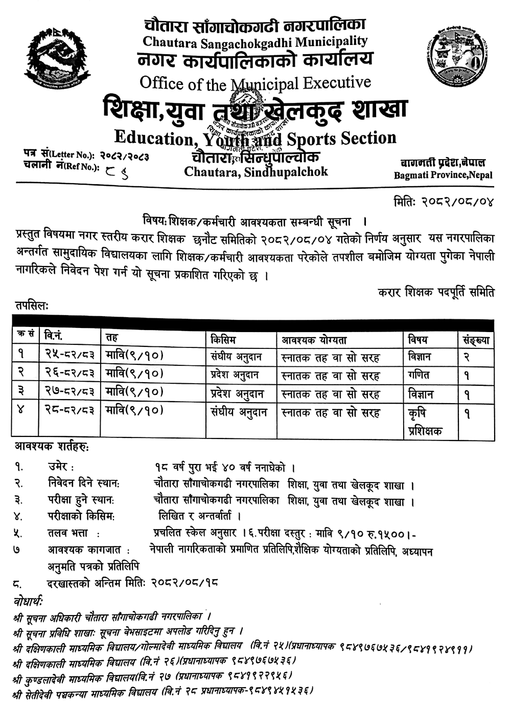 Chautara Sangachokgadhi Municipality Contract Teacher Vacancy 2082 