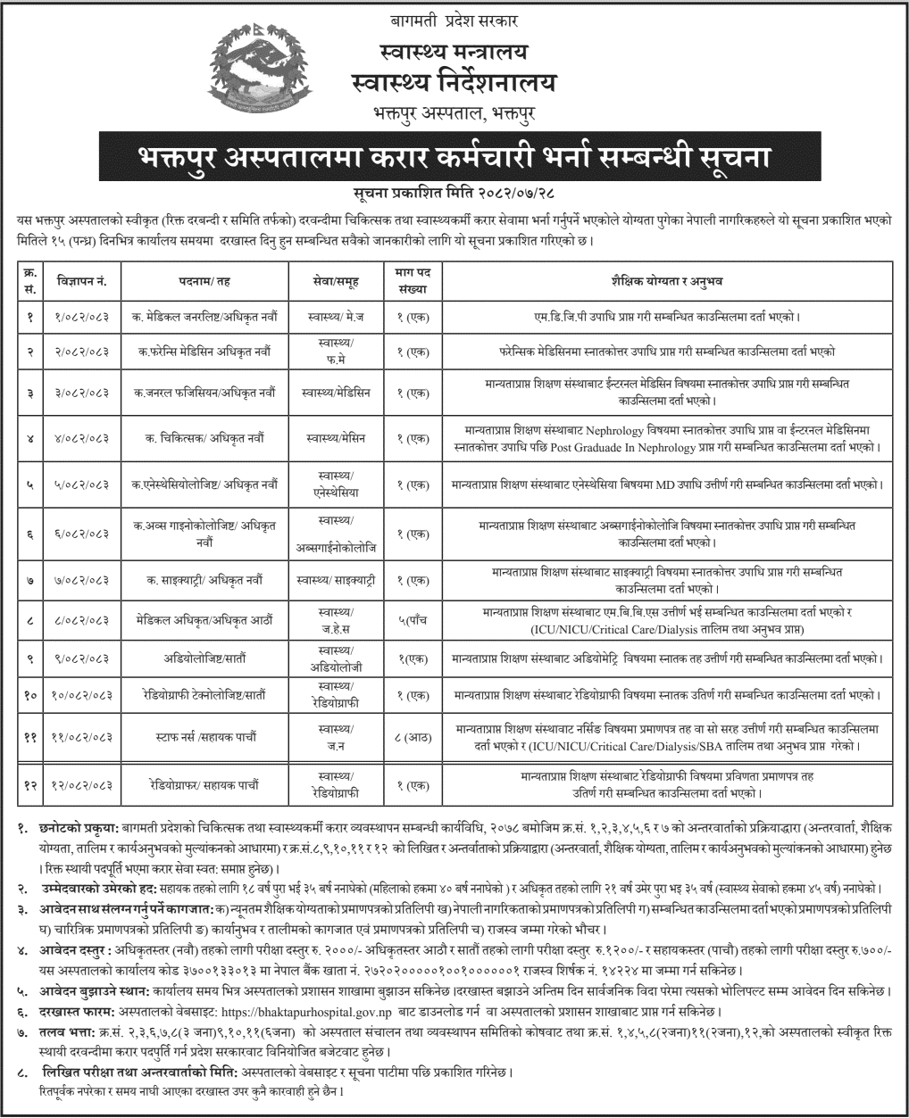 Contract Medical Staff Vacancy at Bhaktapur Hospital