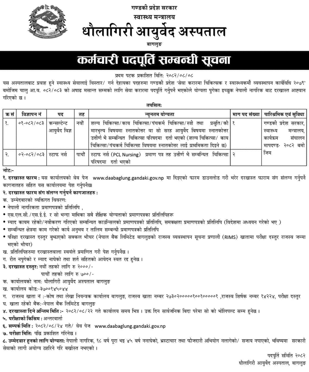 Dhaulagiri Ayurveda Hospital Contract Staff Notice
