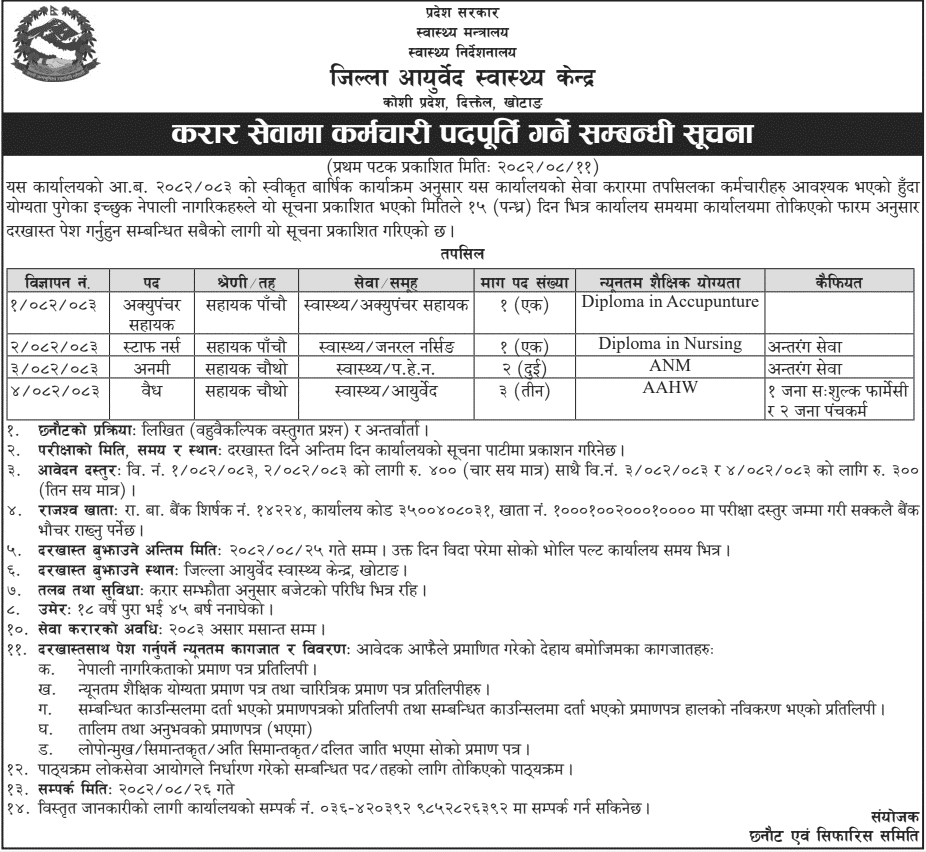 District Ayurveda Health Center Khotang Vacancy 2082