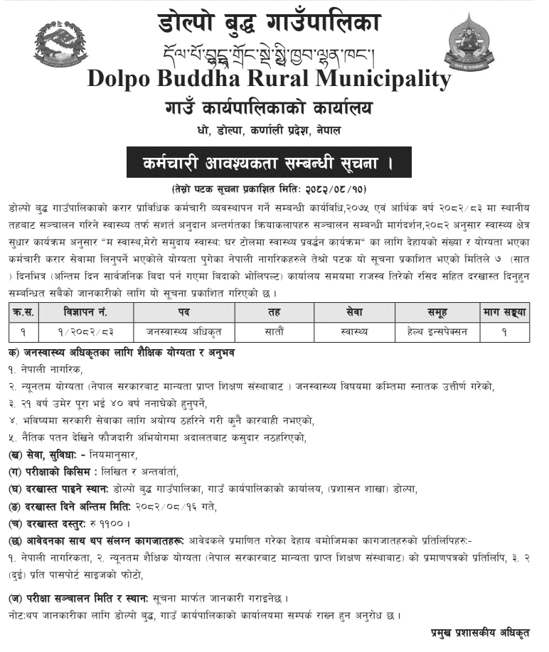 Dolpo Buddha Gaupalika Public Health Officer Contract Notice 
