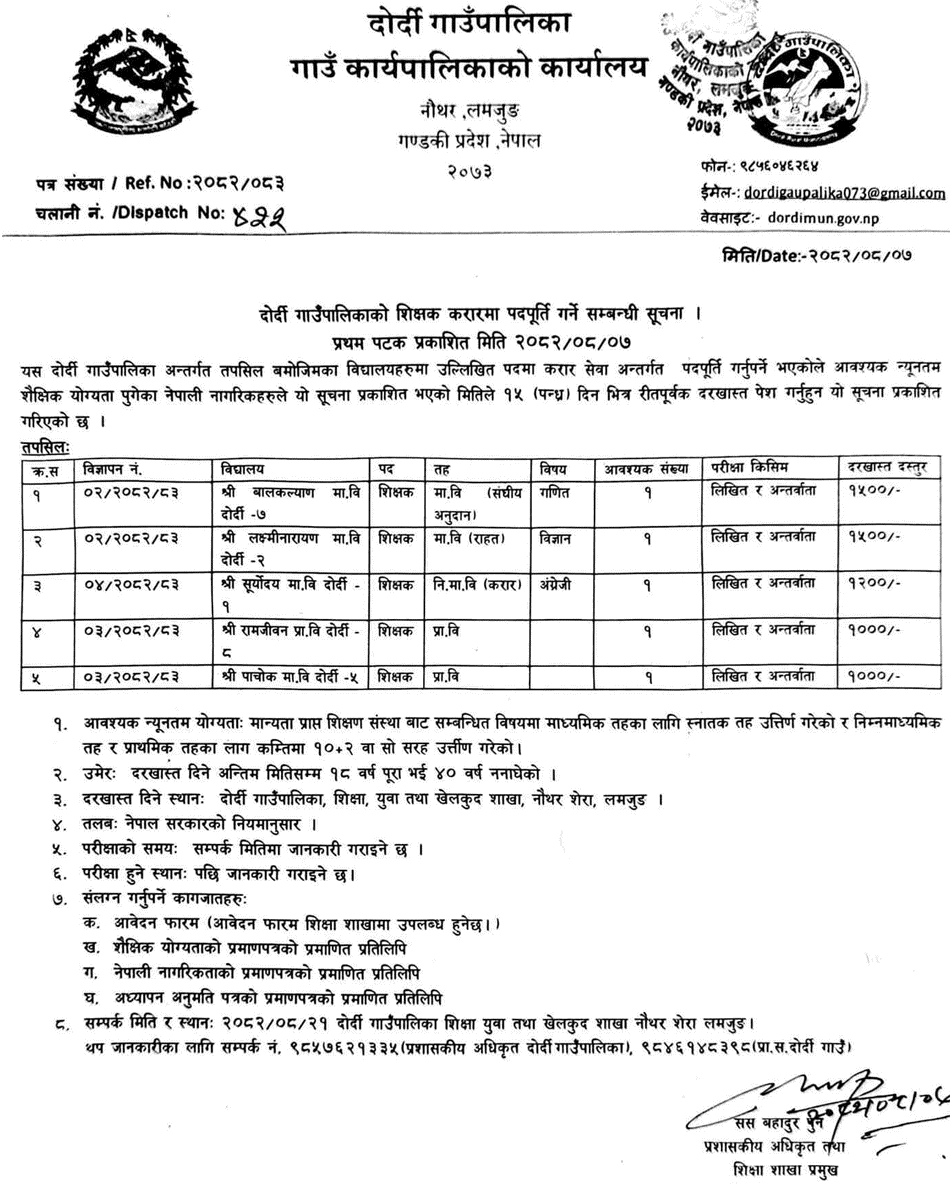 Dordi Rural Municipality Teacher Contract Vacancies 