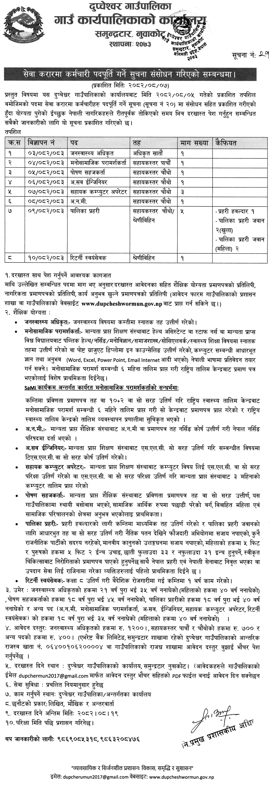 Dupcheshwar Guaplika Contract Staff Notice Amended 