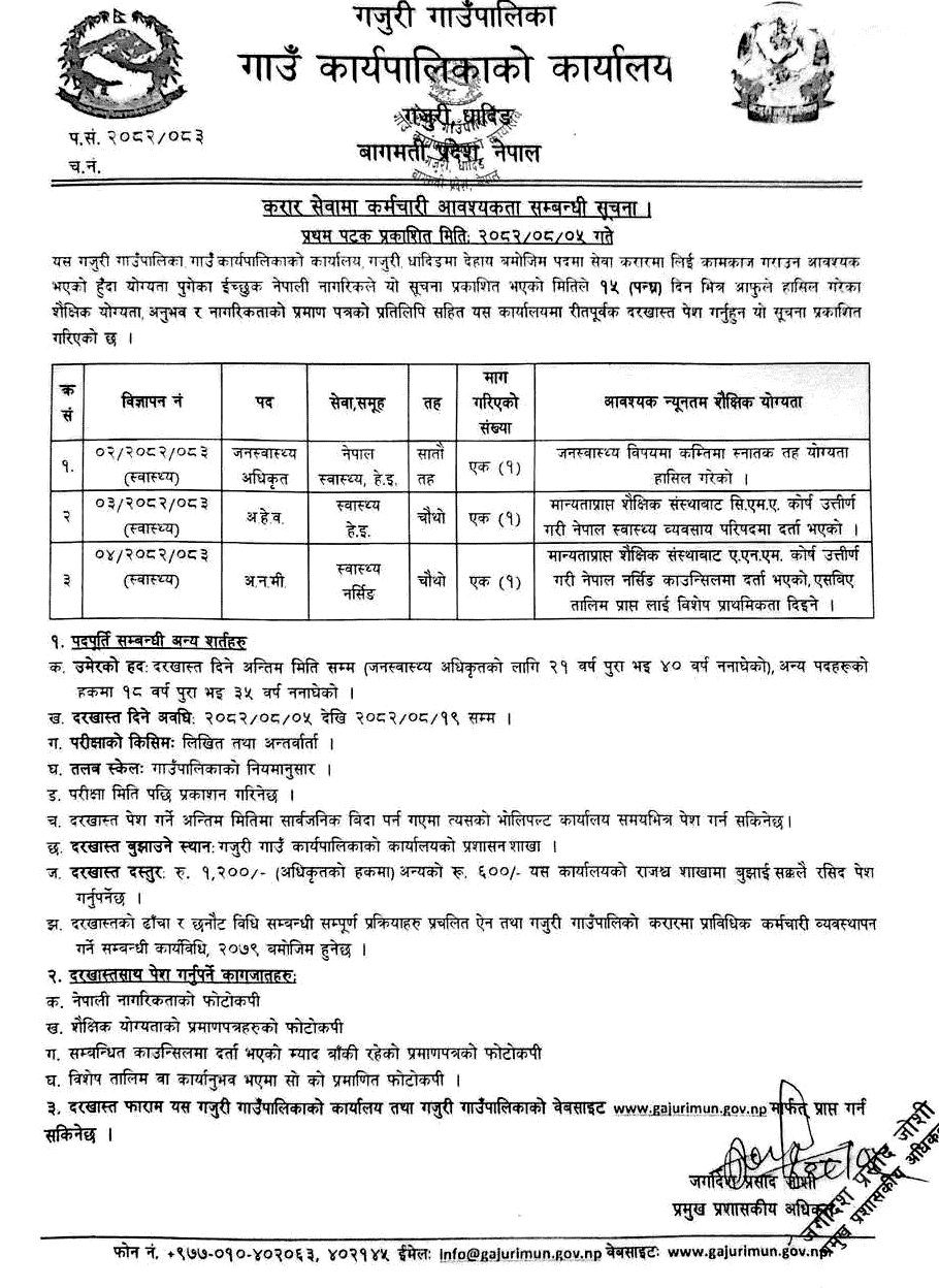 Gajuri Rural Municipality Health Staff Contract Vacancy 