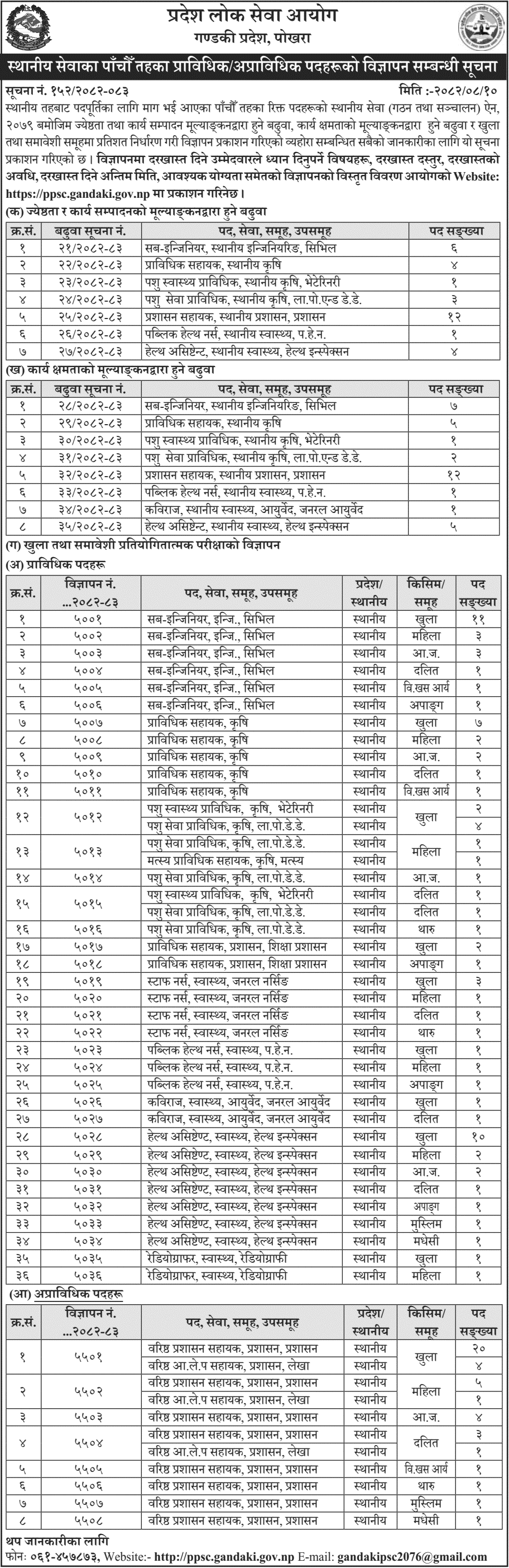 Gandaki Pradesh Lok Sewa Aayog 5th Level Assistant Vacancy 2082