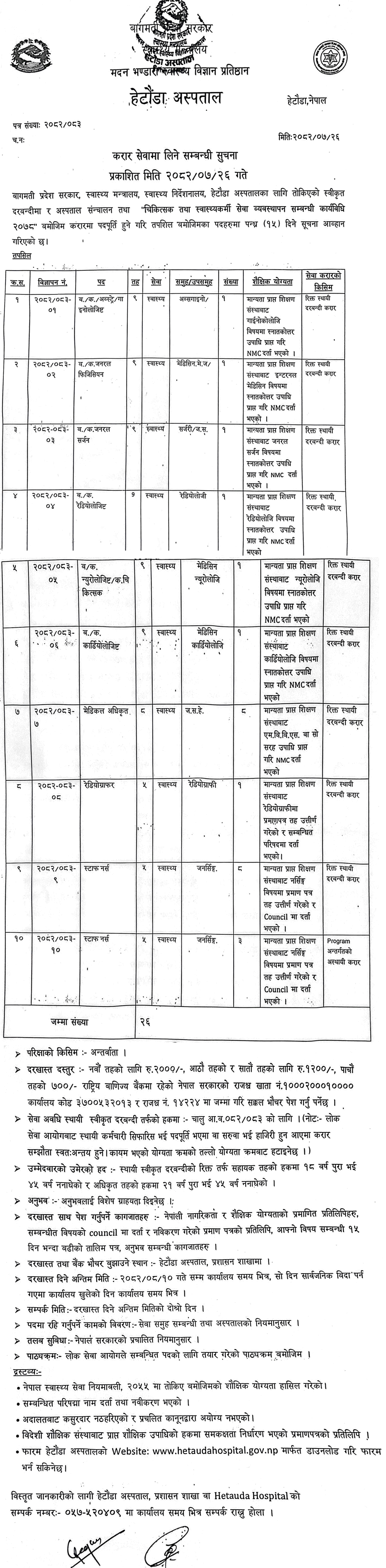 Hetauda Hospital Contract Health Staff Vacancy 2082