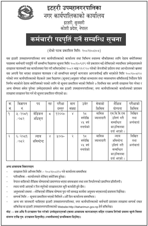 Itahari Sub-Metropolitan Health Staff Notice 2082